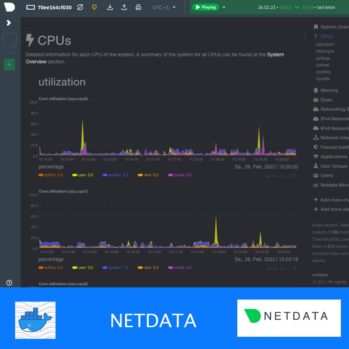 Netdata Monitoring